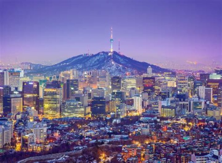How does South Korea view China?