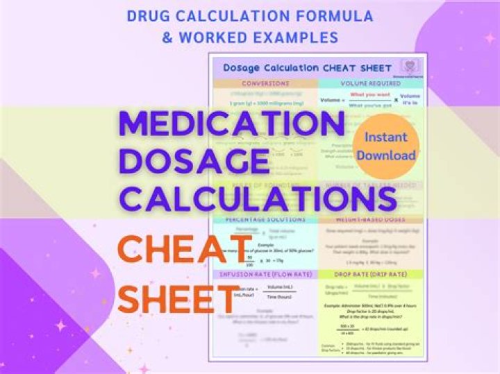 Is medication calculation hard?