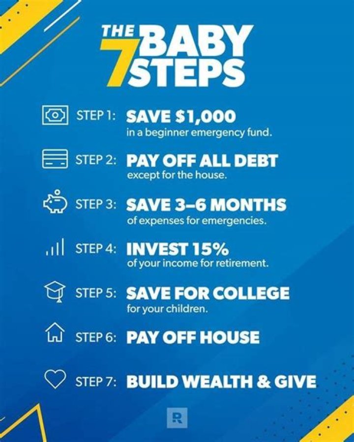 What are the 7 Baby Steps for?